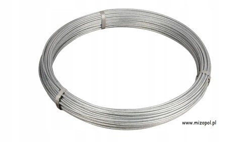 Zwoje ocynkowanego drutu odgromowego fi 6 mm, zabezpieczone trzema opaskami